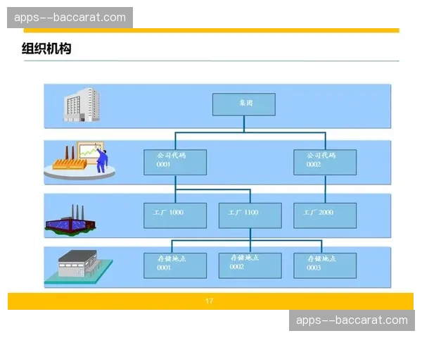 物料供应端推行弹性库存策略 响应速度跨越式提升